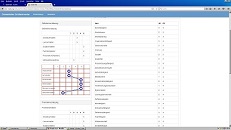 Düsk PHP-Profilansicht